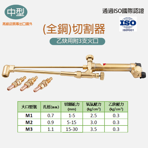 中型切割器-切斷器 ENISO認證產品