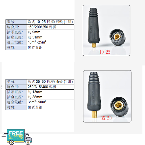 歐式快速接頭組 DKJ10-25 小歐塊 DKJ35-50 大歐塊 小歐 大歐  歐公 歐母 焊接 電焊機配件 氬焊配件 CO2電焊