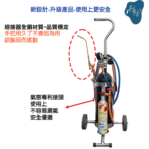 中型手推式氧氣瓦斯熔接工具組(5L氧氣鋼瓶配瓦斯噴燈罐300G)