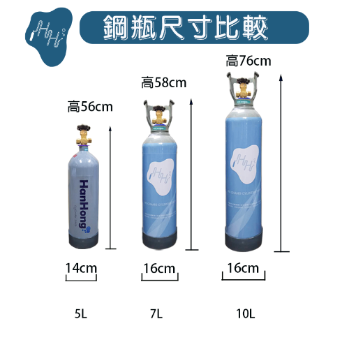 5L 7L 10L氣泡水機改裝配件 食品CO2鋼瓶 一體成型小瓶頭 含流量錶