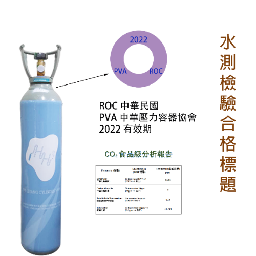 Sodamaster氣泡水機改裝整套  5L 7L 10L食品級CO2全新鋼瓶 潔淨管線 sodamaster氣泡水機 鍋寶氣泡水機