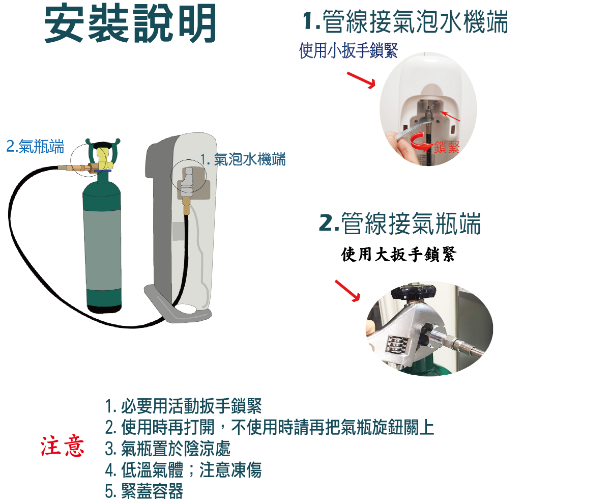 10L氣泡水機改裝配件組 10L食品CO2鋁瓶 潔淨管線 一體管線 CO2調流量錶