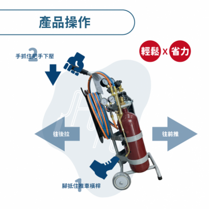 焊燒推車 v1-操作方式.png